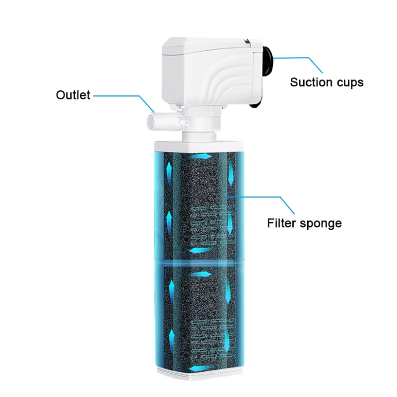 3 in 1 Aquarium Filterpomp Sti - Aquarium Plant Iron recensie en prijs