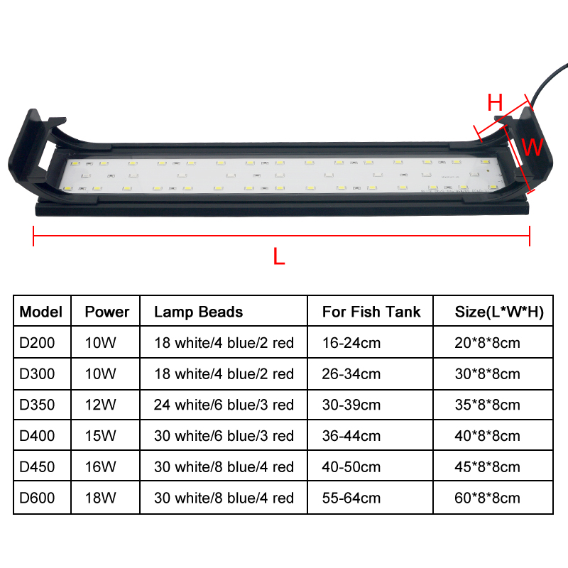 Aquarium Led Licht Voor 16-64C - Aquarium Plant Iron recensie en prijs