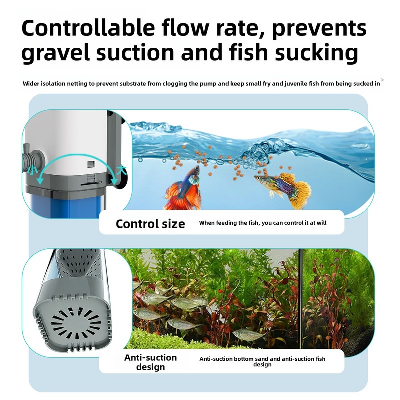 Ingebouwde aquariumfilter inte - Aquarium Plant Iron recensie en prijs