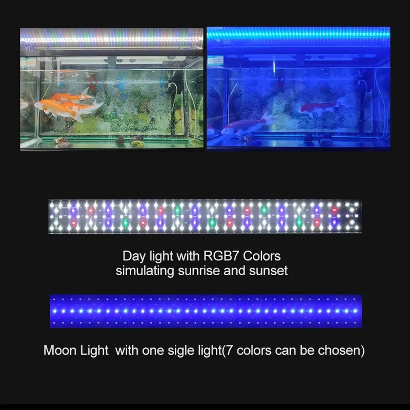 RGB LED Aquariumverlichting 12 - Planted Aquarium Hours recensie en prijs